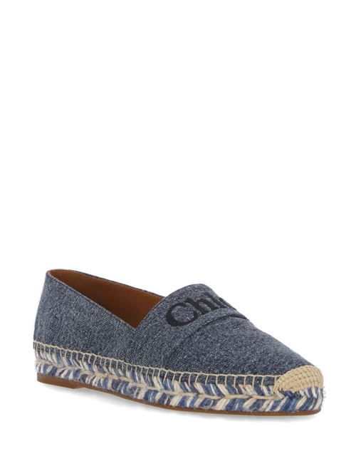 PIIA flat espadrilles Chloè | C23U835CU45D